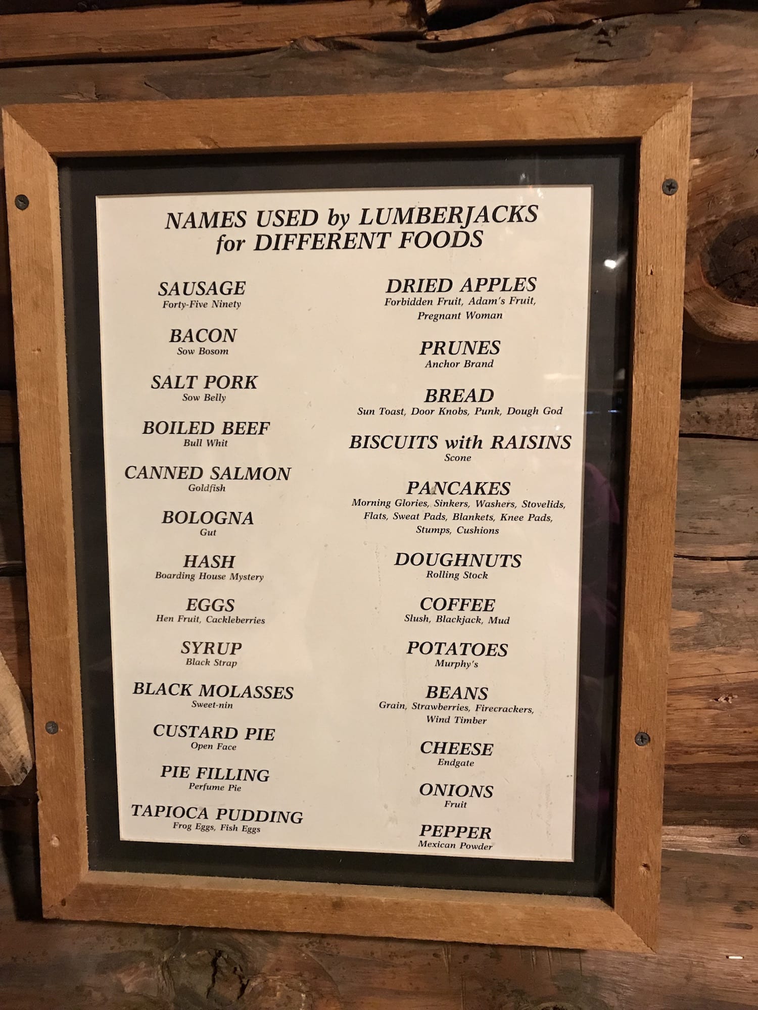 Names used by Lumberjacks for different foods at Paul Bunyan Logging Camp Museum